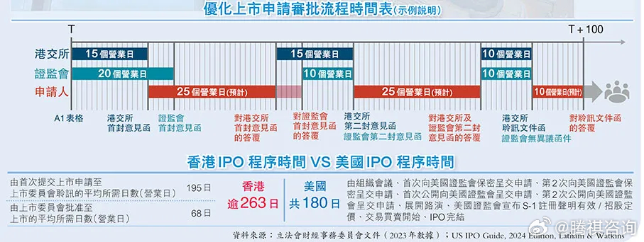 2024香港全年免費資料,深度策略應用數(shù)據(jù)_創(chuàng)新型84.484