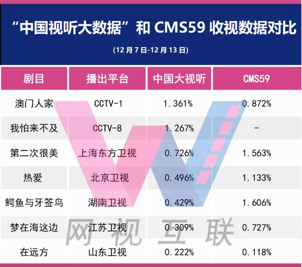2O24年澳門開獎記錄,數(shù)據(jù)導向執(zhí)行解析_結構款61.841