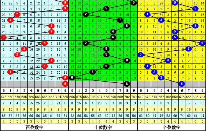 二四六香港資料期期準(zhǔn)千附三險阻,服務(wù)解答落實(shí)解釋_合金版68.436