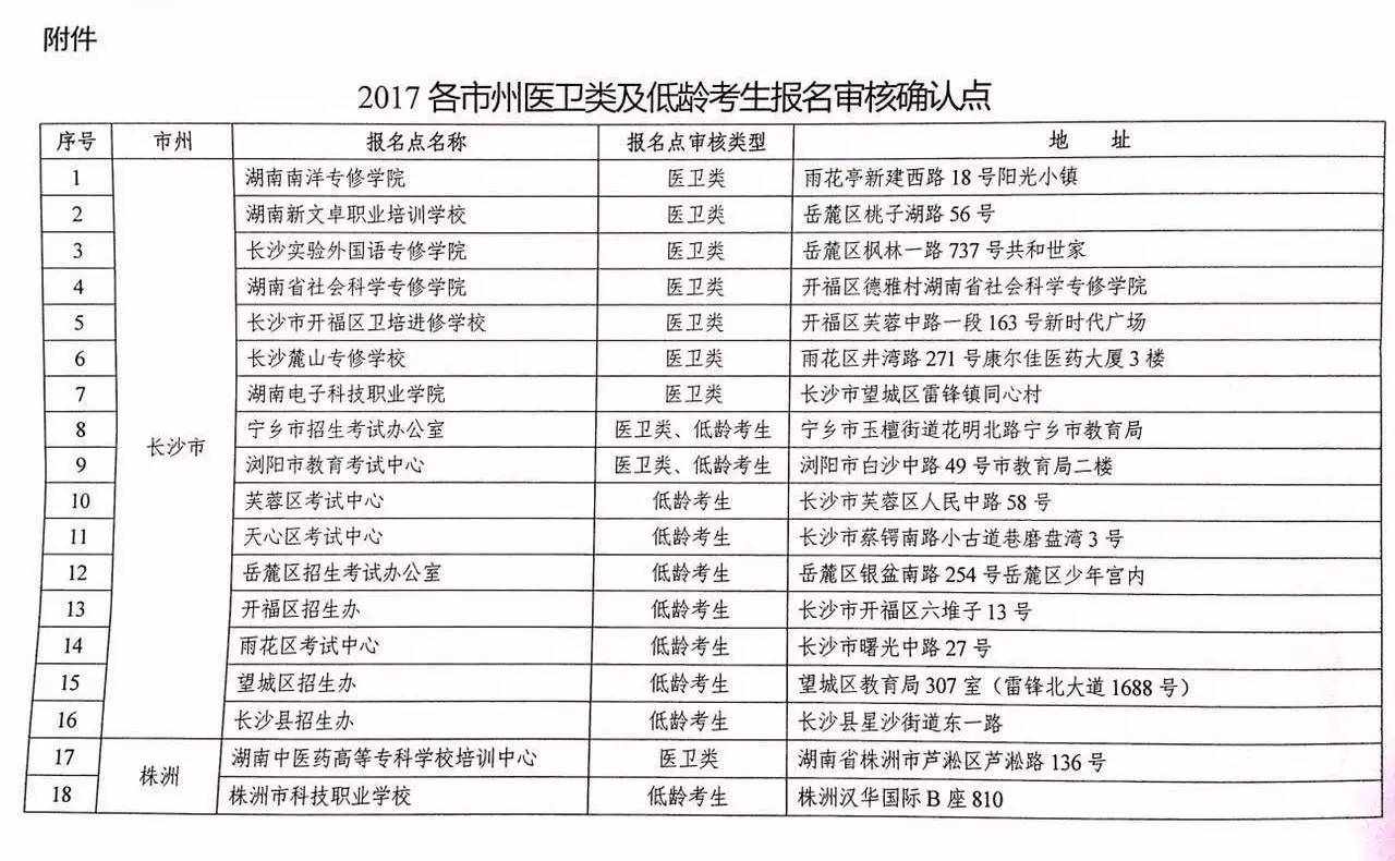最準一碼一肖100開封,快速響應(yīng)執(zhí)行方案_袖珍版36.294