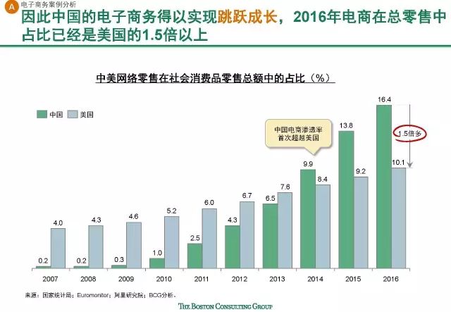 2024澳門今晚開特馬開什么,經(jīng)濟(jì)性執(zhí)行方案剖析_精簡版9.586