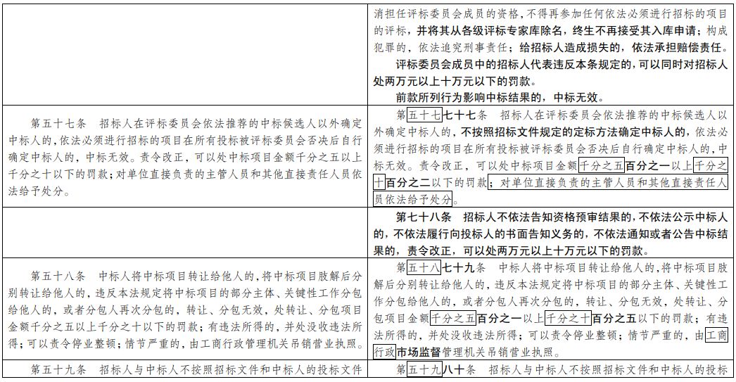 新址246(944CC)天天彩免費(fèi)資料大全,籌策解答解釋落實(shí)_本地制60.623