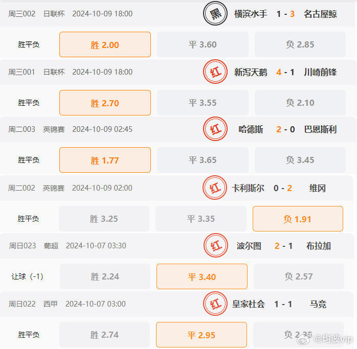2024澳門天天開好彩大全免費,精美解答解釋落實_XY版12.629