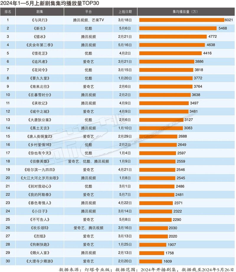 2024年新澳門天天開獎(jiǎng)免費(fèi)查詢,深入計(jì)劃探討解答_1440p25.396