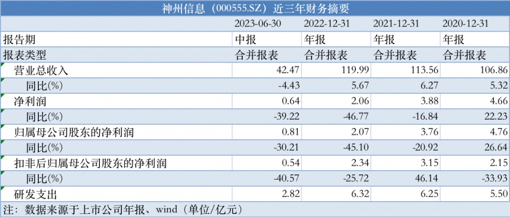 2024年香港正版資料免費大全,全面現象分析解釋解答_尊貴集41.479