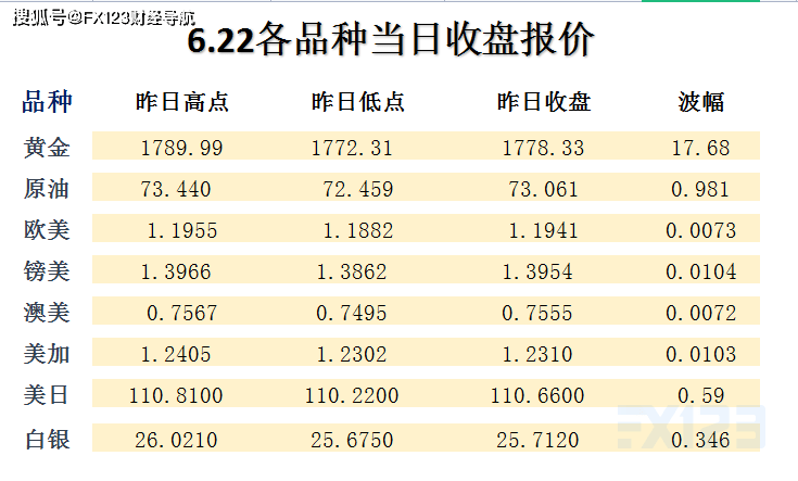 陳思若晗 第14頁(yè)