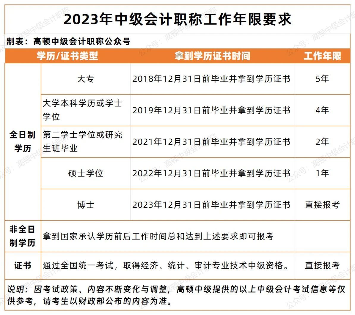 澳門一碼一碼100準確開獎結果查詢,快速執行方案落實_過度集53.557