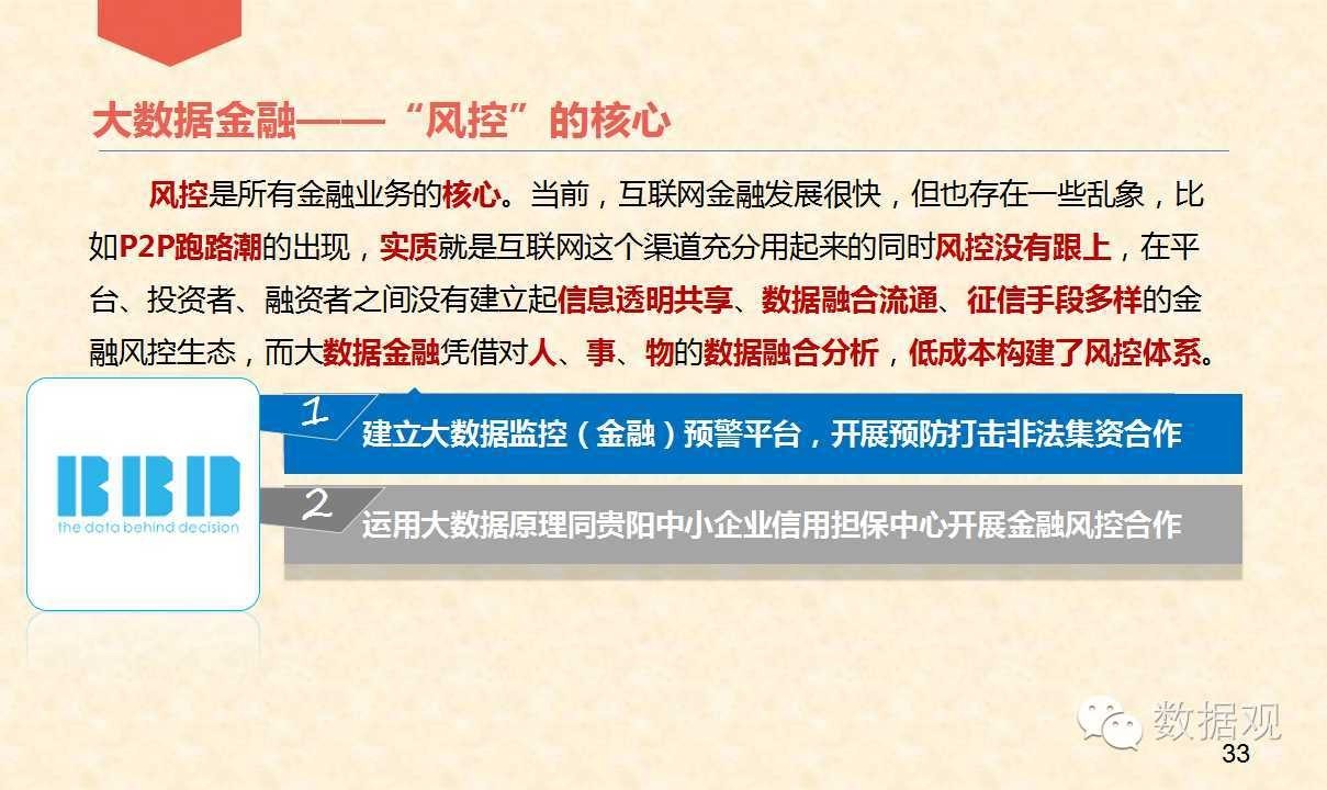 新澳門正版免費資料怎么查,數(shù)據(jù)實施導向策略_修正版55.233