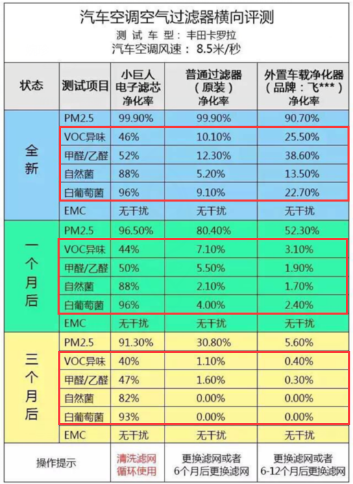 2024新澳門(mén)正版免費(fèi)資木車,權(quán)威策略解答解釋研究_銀牌版65.623