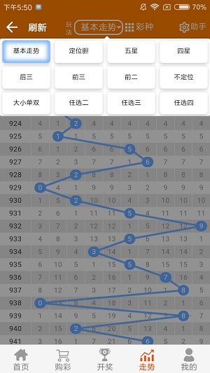 2024澳門天天開好彩大全46期,精準步驟實施計劃_練習集47.776