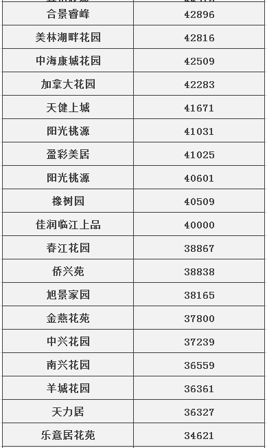 2024年新澳歷史開獎記錄,廣泛方法評估說明_熱門版35.953