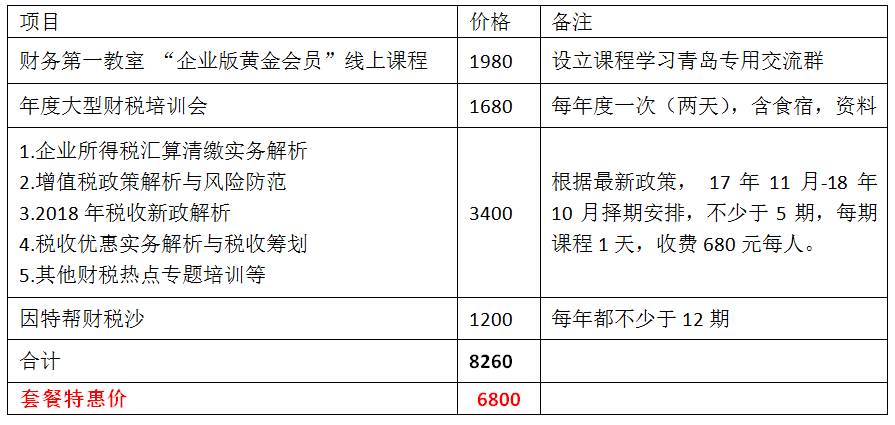 2024新澳彩資料免費資料大全,權威評估解答解釋策略_使用版65.25