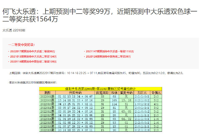 2023澳門碼今晚開獎結(jié)果軟件,平衡策略實(shí)施_推出版3.37