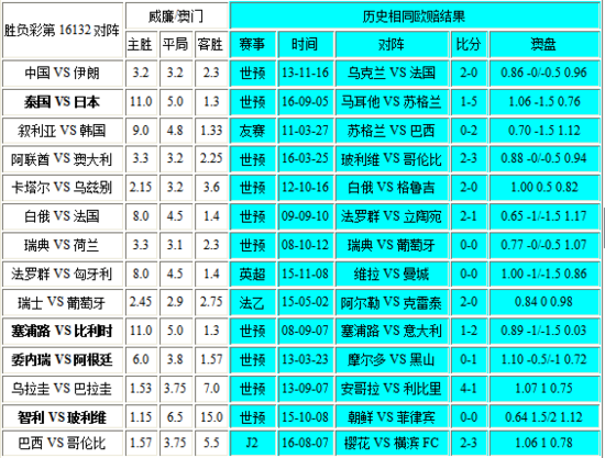 新澳門彩最新開獎號碼查詢,實證策略解答解析解釋_中等款40.064