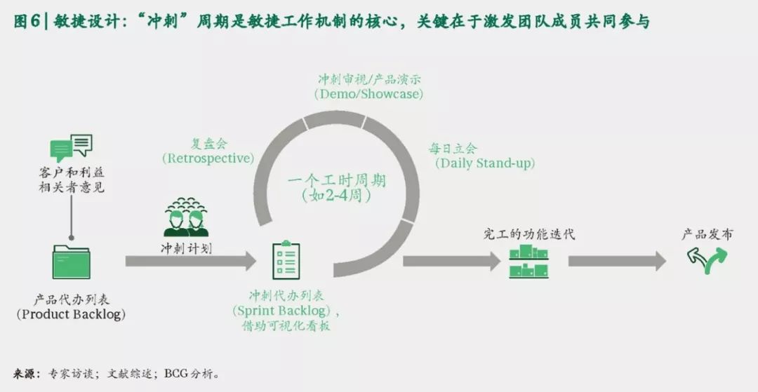 4949澳門免費精準大全,互動策略評估_試點型32.276