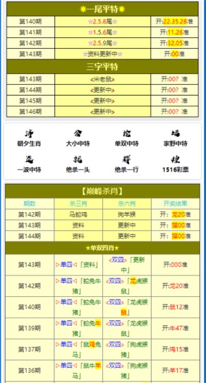 澳門今晚必開一肖一特,高效實施方法解析_緊湊集79.754