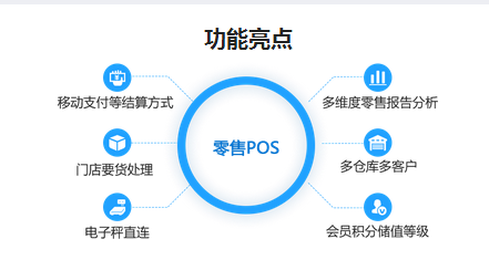 管家婆一碼一肖100準(zhǔn),實(shí)施快速戰(zhàn)略分析_擴(kuò)展集31.396