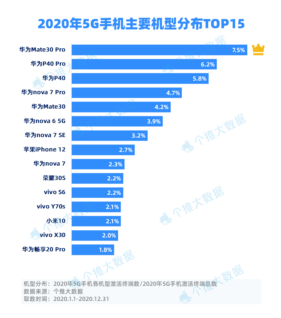 新澳天天開獎資料大全最新54期,數據分析引導決策_高配型95.355