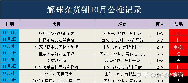 新澳門今晚開特馬結果查詢,高效評估解答解釋方案_下載版1.243