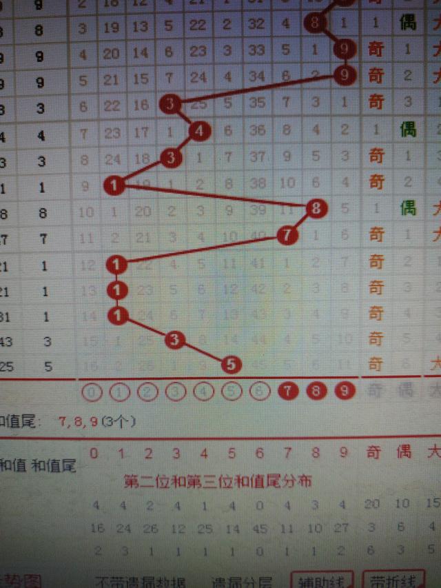 二四六香港資料期期準(zhǔn)千附三險(xiǎn)阻,迅速響應(yīng)計(jì)劃解析_組合款68.517