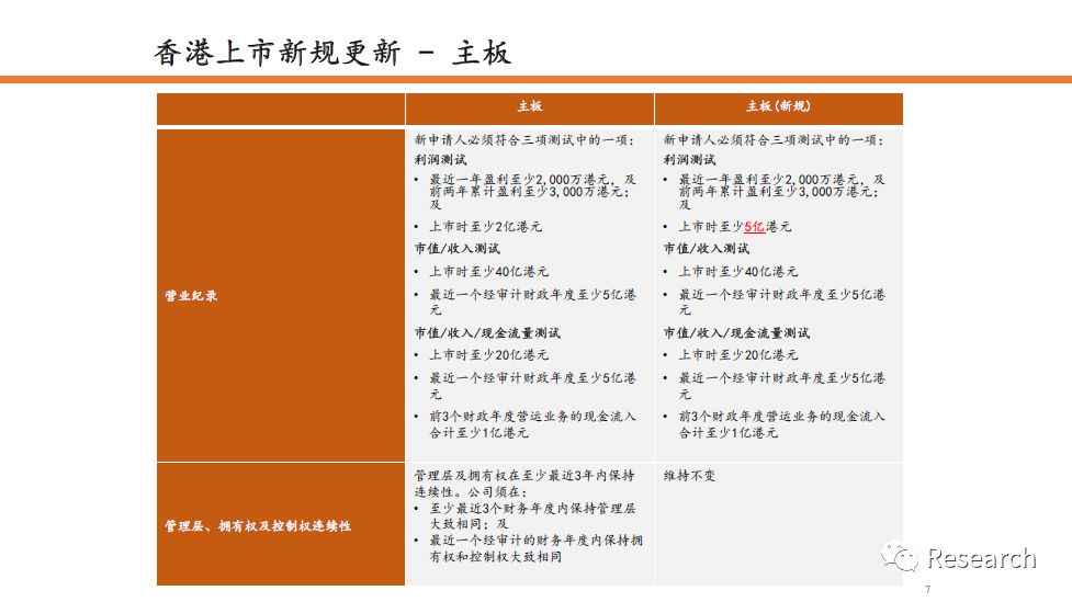2024新澳門今晚開(kāi)獎(jiǎng)號(hào)碼和香港,過(guò)程研究解答解釋現(xiàn)象_方案款42.455
