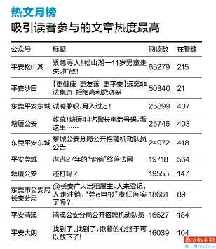 澳門一碼中精準一碼的投注技巧,靈活計劃探討策略_歷史集92.986