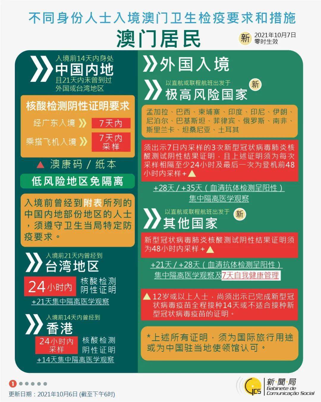 澳門正版資料彩霸王版,長效解答解釋落實_XR款17.58