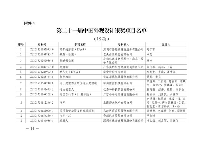 2024香港歷史開獎結果查詢表最新,獎勵制度設計_A版84.792