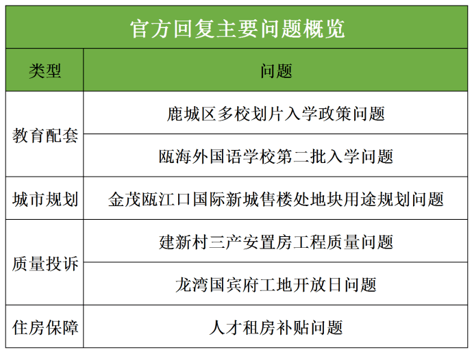 澳門(mén)一碼一肖一特一中是公開(kāi)的嗎,綜合評(píng)價(jià)解答落實(shí)_驅(qū)動(dòng)版19.376