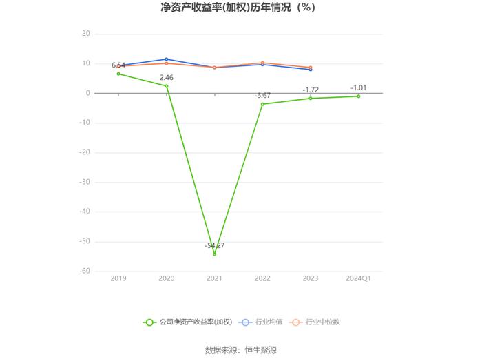 2024香港歷史開獎(jiǎng)記錄,品牌定位解析落實(shí)_科技型65.855