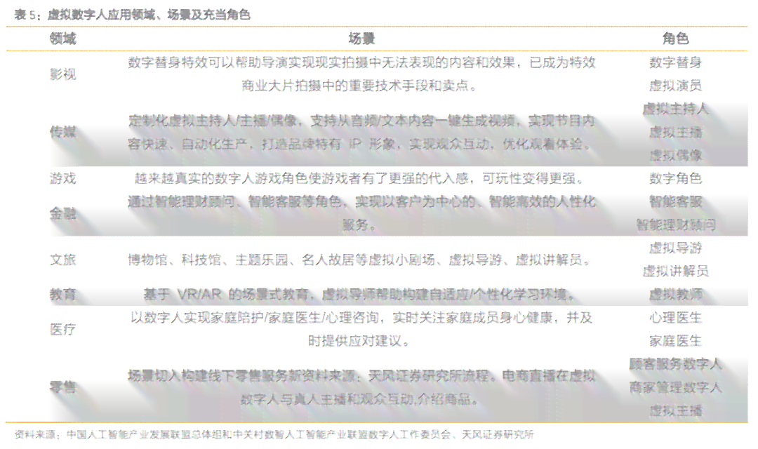 澳門正版精準免費大全,詳細解讀解釋定義_探險款66.025