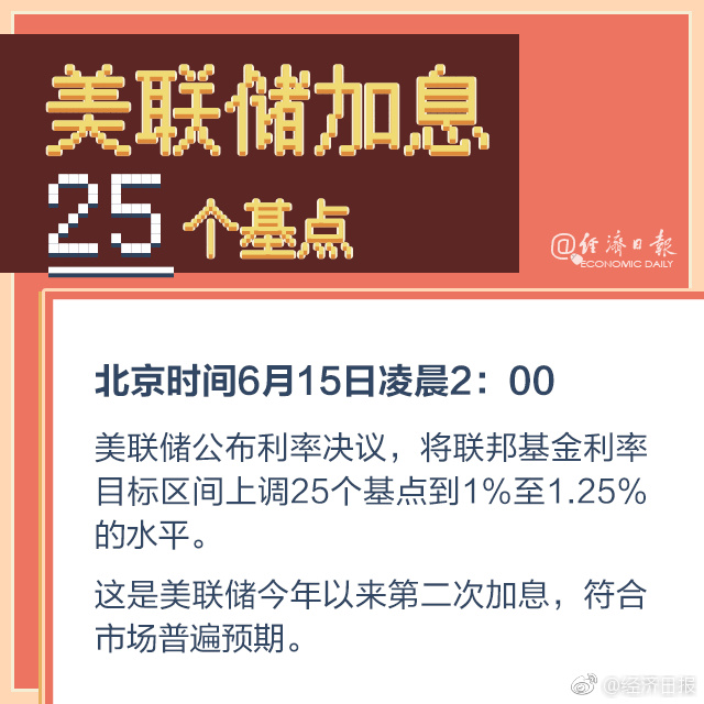 新澳好彩免費資料查詢302期,精準分析實施_終點版24.139