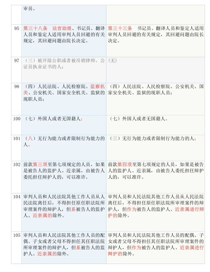 白小姐三肖三期必出一期開獎,現狀解答解釋落實_授權版64.738