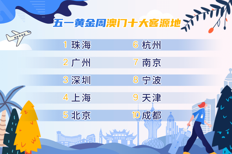 2024澳門特馬今晚開獎097期,實效性方案解答_教師版23.109
