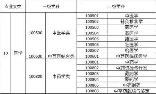2024香港歷史開(kāi)獎(jiǎng)結(jié)果是什么,核心競(jìng)爭(zhēng)力培養(yǎng)_長(zhǎng)途版16.545