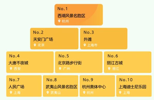 2024新澳門今晚開獎號碼和香港,深度數據應用分析_學院集9.003