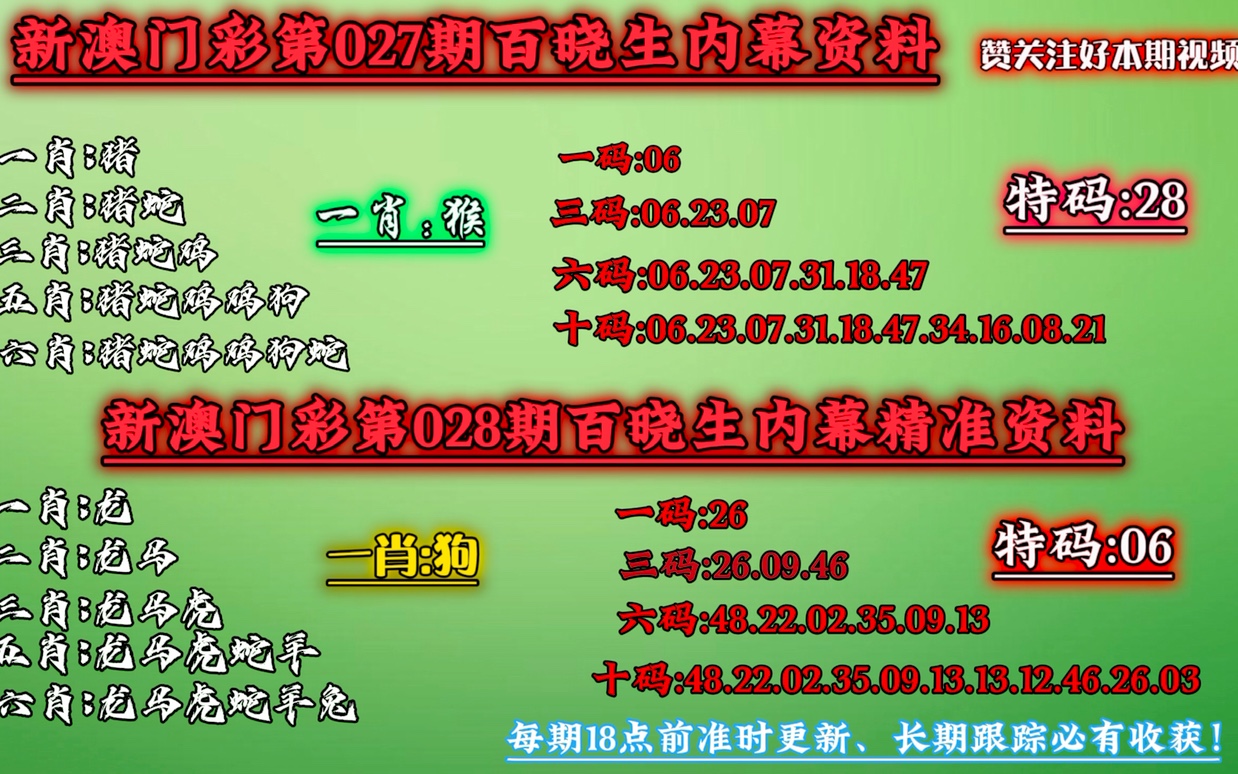澳門最準一肖一碼,確保問題說明_共享型68.615