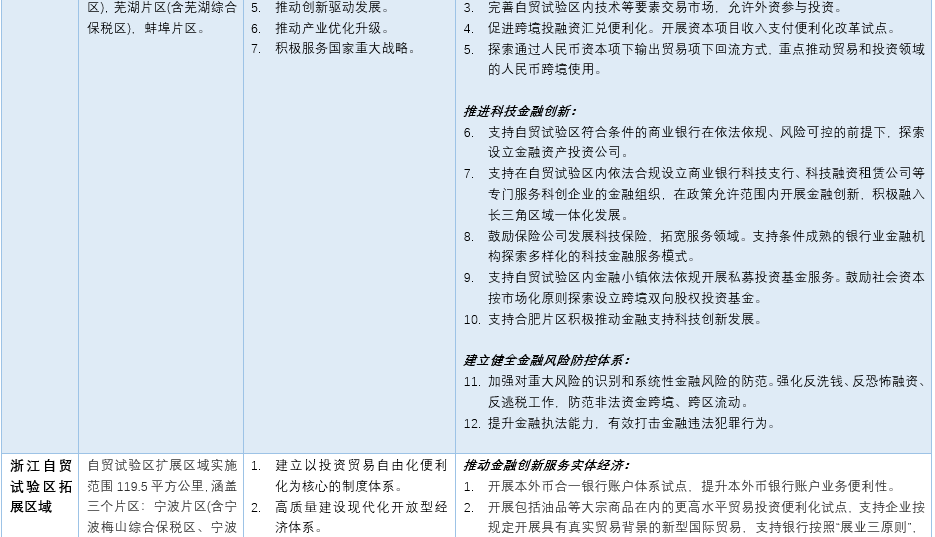 2024澳門免費最精準龍門,創新解析解答解釋策略_交流版92.105
