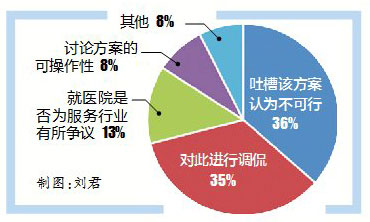4949澳門開獎(jiǎng)現(xiàn)場(chǎng)+開獎(jiǎng)直播,穩(wěn)定策略計(jì)劃操作_網(wǎng)友版13.697