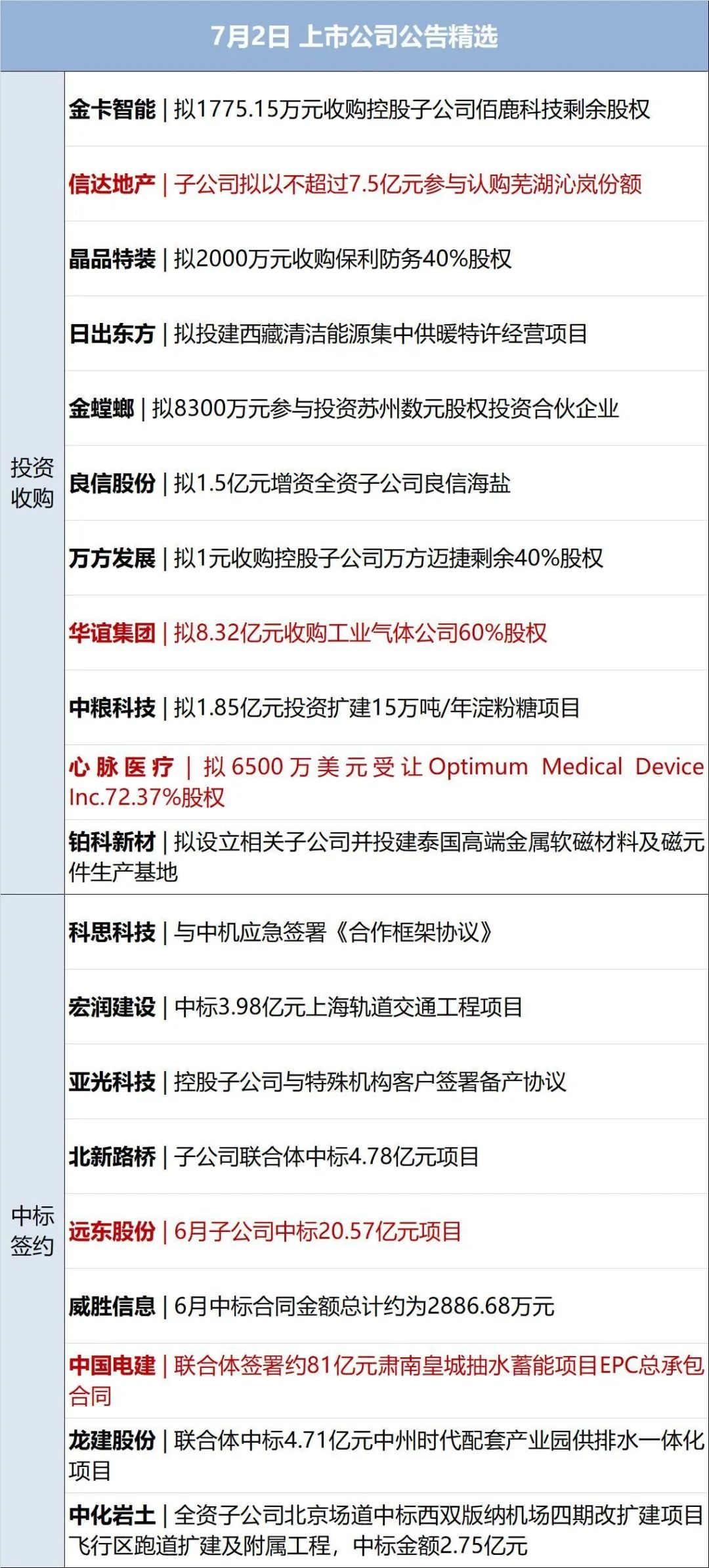 2024今晚澳門開什么號碼,財務管理解答落實_應用集66.906