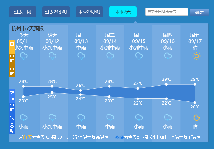 2024年新跑狗圖最新版,實時數(shù)據(jù)分析解析_ChromeOS2.166