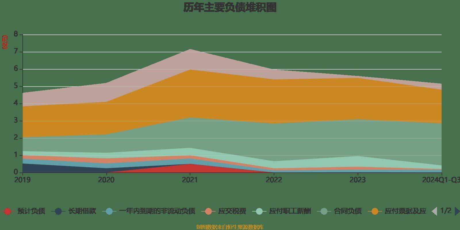 2024香港歷史開獎記錄,樸實解答解釋落實_復(fù)合版63.229