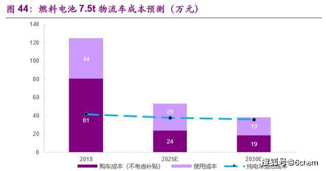新澳天天彩免費(fèi)資料查詢85期,前沿分析解答解釋路徑_S版17.38
