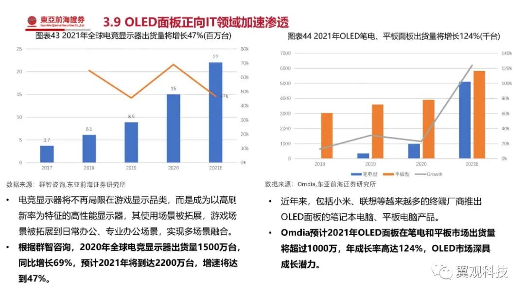 美國最新票數，重塑政治格局的關鍵力量