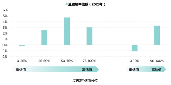 2024年管家婆一獎一特一中,深度現象分析解答解釋_SHD6.905