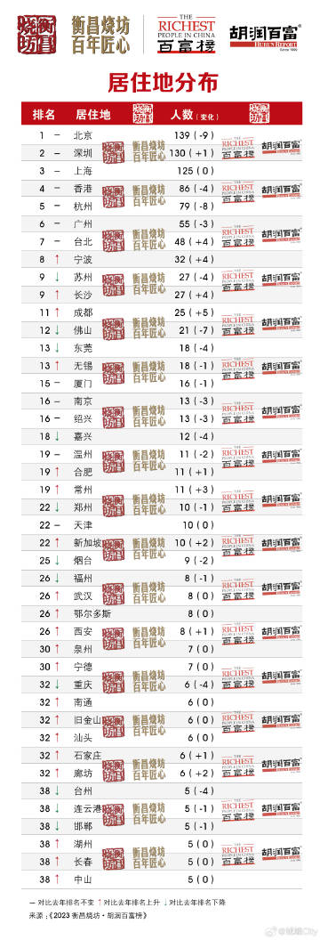 澳門三中三碼精準(zhǔn)100%,產(chǎn)品推廣計劃_XY版32.114
