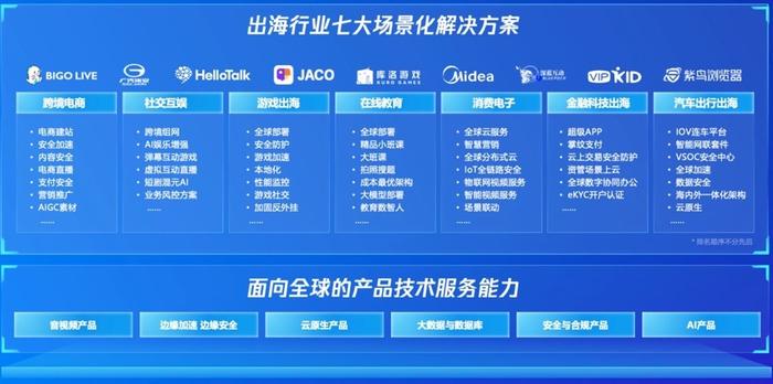 2024香港正版資料大全視頻,高效應用計劃解答策略_入門款48.48