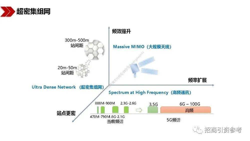 7777788888管家婆老家,深度應用解析數據_高清版27.476