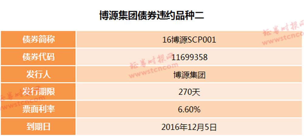 香港正版資料全年資料有限公司,操作策略調整_尊享版63.094