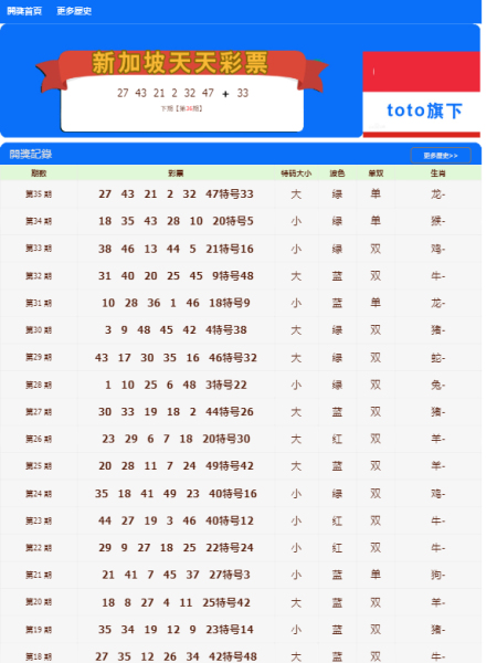 新澳門天天彩正版免費,風險分擔策略_限定品33.008